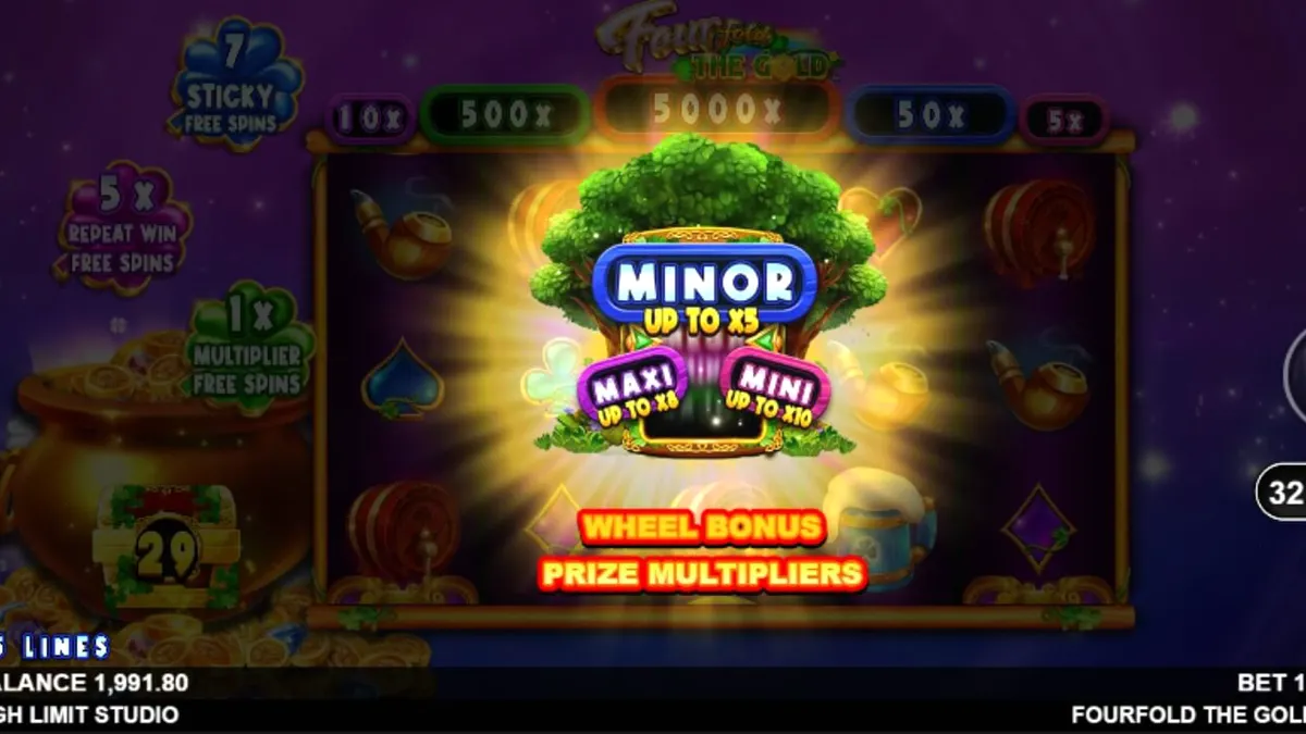 Tampilan visual slot Fourfold the Gold dengan tema leprechaun di luar angkasa